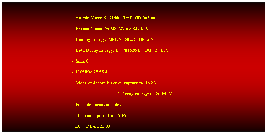 Cuadro de texto: &nbsp;
-&nbsp; Atomic Mass: 81.9184013 � 0.0000063 amu 
-&nbsp; Excess Mass: -76008.727 � 5.837 keV 
-&nbsp; Binding Energy: 708127.768 � 5.838 keV 
-&nbsp; Beta Decay Energy: B- -7815.991 � 102.427 keV 
-&nbsp; Spin: 0+ 
-&nbsp; Half life: 25.55 d 
-&nbsp; Mode of decay: Electron capture to Rb-82 
�&nbsp; Decay energy: 0.180 MeV 
-&nbsp; Possible parent nuclides: 
&nbsp;&nbsp;&nbsp;&nbsp;&nbsp;&nbsp;&nbsp;&nbsp;&nbsp;&nbsp;&nbsp;&nbsp;&nbsp;&nbsp;&nbsp;&nbsp;&nbsp;&nbsp;&nbsp;&nbsp;&nbsp;&nbsp;&nbsp;&nbsp;&nbsp;&nbsp;&nbsp;&nbsp;&nbsp;&nbsp;&nbsp;&nbsp;&nbsp;&nbsp;&nbsp;&nbsp;&nbsp;&nbsp;&nbsp;&nbsp;&nbsp;&nbsp;&nbsp;&nbsp;&nbsp;&nbsp;&nbsp;&nbsp;&nbsp;&nbsp;&nbsp;&nbsp;&nbsp;&nbsp;&nbsp;&nbsp;&nbsp;&nbsp;&nbsp;&nbsp;&nbsp;&nbsp; Electron capture from Y-82 
&nbsp;&nbsp;&nbsp;&nbsp;&nbsp;&nbsp;&nbsp;&nbsp;&nbsp;&nbsp;&nbsp;&nbsp;&nbsp;&nbsp;&nbsp;&nbsp;&nbsp;&nbsp;&nbsp;&nbsp;&nbsp;&nbsp;&nbsp;&nbsp;&nbsp;&nbsp;&nbsp;&nbsp;&nbsp;&nbsp;&nbsp;&nbsp;&nbsp;&nbsp;&nbsp;&nbsp;&nbsp;&nbsp;&nbsp;&nbsp;&nbsp;&nbsp;&nbsp;&nbsp;&nbsp;&nbsp;&nbsp;&nbsp;&nbsp;&nbsp;&nbsp;&nbsp;&nbsp;&nbsp;&nbsp;&nbsp;&nbsp;&nbsp;&nbsp;&nbsp;&nbsp;&nbsp; EC + P from Zr-83 
&nbsp;
