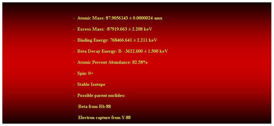 Cuadro de texto: &nbsp;
-&nbsp; Atomic Mass: 87.9056143 � 0.0000024 amu 
-&nbsp; Excess Mass: -87919.663 � 2.208 keV 
-&nbsp; Binding Energy: 768466.641 � 2.211 keV 
-&nbsp; Beta Decay Energy: B- -3622.600 � 1.500 keV 
-&nbsp; Atomic Percent Abundance: 82.58% 
-&nbsp; Spin: 0+ 
-&nbsp; Stable Isotope 
-&nbsp; Possible parent nuclides: 
&nbsp;&nbsp;&nbsp;&nbsp;&nbsp;&nbsp;&nbsp;&nbsp;&nbsp;&nbsp;&nbsp;&nbsp;&nbsp;&nbsp;&nbsp;&nbsp;&nbsp;&nbsp;&nbsp;&nbsp;&nbsp;&nbsp;&nbsp;&nbsp;&nbsp;&nbsp;&nbsp;&nbsp;&nbsp;&nbsp;&nbsp;&nbsp;&nbsp;&nbsp;&nbsp;&nbsp;&nbsp;&nbsp;&nbsp;&nbsp;&nbsp;&nbsp;&nbsp;&nbsp;&nbsp;&nbsp;&nbsp;&nbsp;&nbsp;&nbsp;&nbsp;&nbsp;&nbsp;&nbsp;&nbsp;&nbsp;&nbsp;&nbsp;&nbsp;&nbsp;&nbsp;&nbsp;&nbsp; Beta from Rb-88 
&nbsp;&nbsp;&nbsp;&nbsp;&nbsp;&nbsp;&nbsp;&nbsp;&nbsp;&nbsp;&nbsp;&nbsp;&nbsp;&nbsp;&nbsp;&nbsp;&nbsp;&nbsp;&nbsp;&nbsp;&nbsp;&nbsp;&nbsp;&nbsp;&nbsp;&nbsp;&nbsp;&nbsp;&nbsp;&nbsp;&nbsp;&nbsp;&nbsp;&nbsp;&nbsp;&nbsp;&nbsp;&nbsp;&nbsp;&nbsp;&nbsp;&nbsp;&nbsp;&nbsp;&nbsp;&nbsp;&nbsp;&nbsp;&nbsp;&nbsp;&nbsp;&nbsp;&nbsp;&nbsp;&nbsp;&nbsp;&nbsp;&nbsp;&nbsp;&nbsp;&nbsp;&nbsp;&nbsp; Electron capture from Y-88 
&nbsp;
