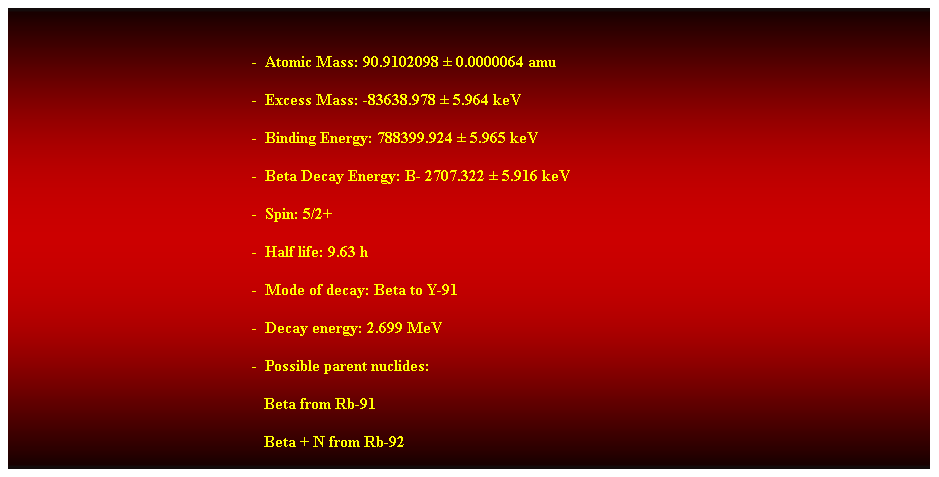 Cuadro de texto: &nbsp;
-&nbsp; Atomic Mass: 90.9102098 � 0.0000064 amu 
-&nbsp; Excess Mass: -83638.978 � 5.964 keV 
-&nbsp; Binding Energy: 788399.924 � 5.965 keV 
-&nbsp; Beta Decay Energy: B- 2707.322 � 5.916 keV 
-&nbsp; Spin: 5/2+ 
-&nbsp; Half life: 9.63 h 
-&nbsp; Mode of decay: Beta to Y-91 
-&nbsp; Decay energy: 2.699 MeV 
-&nbsp; Possible parent nuclides: 
&nbsp;&nbsp;&nbsp;&nbsp;&nbsp;&nbsp;&nbsp;&nbsp;&nbsp;&nbsp;&nbsp;&nbsp;&nbsp;&nbsp;&nbsp;&nbsp;&nbsp;&nbsp;&nbsp;&nbsp;&nbsp;&nbsp;&nbsp;&nbsp;&nbsp;&nbsp;&nbsp;&nbsp;&nbsp;&nbsp;&nbsp;&nbsp;&nbsp;&nbsp;&nbsp;&nbsp;&nbsp;&nbsp;&nbsp;&nbsp;&nbsp;&nbsp;&nbsp;&nbsp;&nbsp;&nbsp;&nbsp;&nbsp;&nbsp;&nbsp;&nbsp;&nbsp;&nbsp;&nbsp;&nbsp;&nbsp;&nbsp;&nbsp;&nbsp;&nbsp;&nbsp;&nbsp; Beta from Rb-91 
&nbsp;&nbsp;&nbsp;&nbsp;&nbsp;&nbsp;&nbsp;&nbsp;&nbsp;&nbsp;&nbsp;&nbsp;&nbsp;&nbsp;&nbsp;&nbsp;&nbsp;&nbsp;&nbsp;&nbsp;&nbsp;&nbsp;&nbsp;&nbsp;&nbsp;&nbsp;&nbsp;&nbsp;&nbsp;&nbsp;&nbsp;&nbsp;&nbsp;&nbsp;&nbsp;&nbsp;&nbsp;&nbsp;&nbsp;&nbsp;&nbsp;&nbsp;&nbsp;&nbsp;&nbsp;&nbsp;&nbsp;&nbsp;&nbsp;&nbsp;&nbsp;&nbsp;&nbsp;&nbsp;&nbsp;&nbsp;&nbsp;&nbsp;&nbsp;&nbsp;&nbsp;&nbsp; Beta + N from Rb-92
&nbsp;
