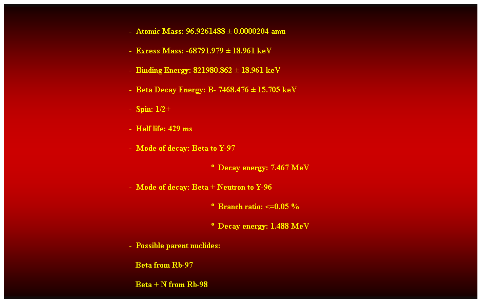 Cuadro de texto: &nbsp;
-&nbsp; Atomic Mass: 96.9261488 � 0.0000204 amu 
-&nbsp; Excess Mass: -68791.979 � 18.961 keV 
-&nbsp; Binding Energy: 821980.862 � 18.961 keV 
-&nbsp; Beta Decay Energy: B- 7468.476 � 15.705 keV 
-&nbsp; Spin: 1/2+ 
-&nbsp; Half life: 429 ms 
-&nbsp; Mode of decay: Beta to Y-97 
�&nbsp; Decay energy: 7.467 MeV 
-&nbsp; Mode of decay: Beta + Neutron to Y-96 
�&nbsp; Branch ratio: <=0.05 % 
�&nbsp; Decay energy: 1.488 MeV 
-&nbsp; Possible parent nuclides: 
&nbsp;&nbsp;&nbsp;&nbsp;&nbsp;&nbsp;&nbsp;&nbsp;&nbsp;&nbsp;&nbsp;&nbsp;&nbsp;&nbsp;&nbsp;&nbsp;&nbsp;&nbsp;&nbsp;&nbsp;&nbsp;&nbsp;&nbsp;&nbsp;&nbsp;&nbsp;&nbsp;&nbsp;&nbsp;&nbsp;&nbsp;&nbsp;&nbsp;&nbsp;&nbsp;&nbsp;&nbsp;&nbsp;&nbsp;&nbsp;&nbsp;&nbsp;&nbsp;&nbsp;&nbsp;&nbsp;&nbsp;&nbsp;&nbsp;&nbsp;&nbsp;&nbsp;&nbsp;&nbsp;&nbsp;&nbsp;&nbsp;&nbsp;&nbsp;&nbsp;&nbsp;&nbsp; Beta from Rb-97 
&nbsp;&nbsp;&nbsp;&nbsp;&nbsp;&nbsp;&nbsp;&nbsp;&nbsp;&nbsp;&nbsp;&nbsp;&nbsp;&nbsp;&nbsp;&nbsp;&nbsp;&nbsp;&nbsp;&nbsp;&nbsp;&nbsp;&nbsp;&nbsp;&nbsp;&nbsp;&nbsp;&nbsp;&nbsp;&nbsp;&nbsp;&nbsp;&nbsp;&nbsp;&nbsp;&nbsp;&nbsp;&nbsp;&nbsp;&nbsp;&nbsp;&nbsp;&nbsp;&nbsp;&nbsp;&nbsp;&nbsp;&nbsp;&nbsp;&nbsp;&nbsp;&nbsp;&nbsp;&nbsp;&nbsp;&nbsp;&nbsp;&nbsp;&nbsp;&nbsp;&nbsp;&nbsp; Beta + N from Rb-98 

