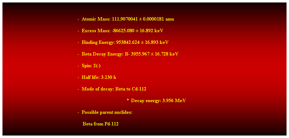 Cuadro de texto: &nbsp;
-&nbsp; Atomic Mass: 111.9070041 � 0.0000181 amu 
-&nbsp; Excess Mass: -86625.080 � 16.892 keV 
-&nbsp; Binding Energy: 953842.624 � 16.893 keV 
-&nbsp; Beta Decay Energy: B- 3955.967 � 16.728 keV 
-&nbsp; Spin: 2(-) 
-&nbsp; Half life: 3.130 h 
-&nbsp; Mode of decay: Beta to Cd-112 
�&nbsp; Decay energy: 3.956 MeV 
-&nbsp; Possible parent nuclides: 
&nbsp;&nbsp;&nbsp; Beta from Pd-112 
&nbsp;
