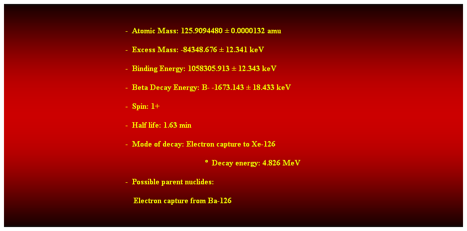 Cuadro de texto: &nbsp;
-&nbsp; Atomic Mass: 125.9094480 � 0.0000132 amu 
-&nbsp; Excess Mass: -84348.676 � 12.341 keV 
-&nbsp; Binding Energy: 1058305.913 � 12.343 keV 
-&nbsp; Beta Decay Energy: B- -1673.143 � 18.433 keV 
-&nbsp; Spin: 1+ 
-&nbsp; Half life: 1.63 min 
-&nbsp; Mode of decay: Electron capture to Xe-126 
�&nbsp; Decay energy: 4.826 MeV 
-&nbsp; Possible parent nuclides: 
&nbsp;&nbsp;&nbsp; Electron capture from Ba-126 

