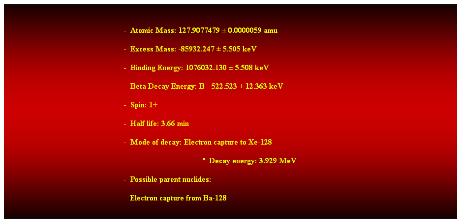 Cuadro de texto: &nbsp;
-&nbsp; Atomic Mass: 127.9077479 � 0.0000059 amu 
-&nbsp; Excess Mass: -85932.247 � 5.505 keV 
-&nbsp; Binding Energy: 1076032.130 � 5.508 keV 
-&nbsp; Beta Decay Energy: B- -522.523 � 12.363 keV 
-&nbsp; Spin: 1+ 
-&nbsp; Half life: 3.66 min 
-&nbsp; Mode of decay: Electron capture to Xe-128 
�&nbsp; Decay energy: 3.929 MeV 
-&nbsp; Possible parent nuclides: 
&nbsp;&nbsp;&nbsp;&nbsp;&nbsp;&nbsp;&nbsp;&nbsp;&nbsp;&nbsp;&nbsp;&nbsp;&nbsp;&nbsp;&nbsp;&nbsp;&nbsp;&nbsp;&nbsp;&nbsp;&nbsp;&nbsp;&nbsp;&nbsp;&nbsp;&nbsp;&nbsp;&nbsp;&nbsp;&nbsp;&nbsp;&nbsp;&nbsp;&nbsp;&nbsp;&nbsp;&nbsp;&nbsp;&nbsp;&nbsp;&nbsp;&nbsp;&nbsp;&nbsp;&nbsp;&nbsp;&nbsp;&nbsp;&nbsp;&nbsp;&nbsp;&nbsp;&nbsp;&nbsp;&nbsp;&nbsp;&nbsp;&nbsp;&nbsp;&nbsp;&nbsp;&nbsp; Electron capture from Ba-128
