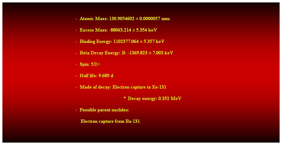 Cuadro de texto: &nbsp;
-&nbsp; Atomic Mass: 130.9054602 � 0.0000057 amu 
-&nbsp; Excess Mass: -88063.214 � 5.354 keV 
-&nbsp; Binding Energy: 1102377.064 � 5.357 keV 
-&nbsp; Beta Decay Energy: B- -1369.823 � 7.003 keV 
-&nbsp; Spin: 5/2+ 
-&nbsp; Half life: 9.689 d 
-&nbsp; Mode of decay: Electron capture to Xe-131 
�&nbsp; Decay energy: 0.352 MeV 
-&nbsp; Possible parent nuclides: 
&nbsp;&nbsp;&nbsp; Electron capture from Ba-131 
&nbsp;
