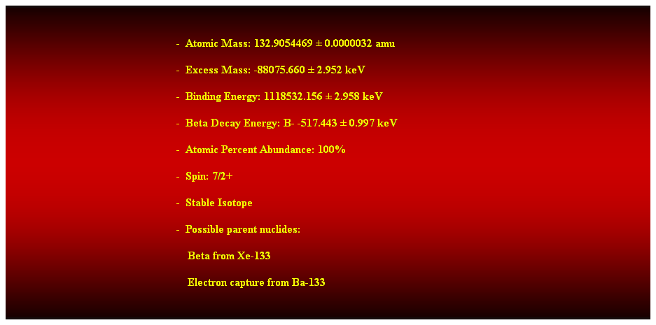 Cuadro de texto: &nbsp;
-&nbsp; Atomic Mass: 132.9054469 � 0.0000032 amu 
-&nbsp; Excess Mass: -88075.660 � 2.952 keV 
-&nbsp; Binding Energy: 1118532.156 � 2.958 keV 
-&nbsp; Beta Decay Energy: B- -517.443 � 0.997 keV 
-&nbsp; Atomic Percent Abundance: 100% 
-&nbsp; Spin: 7/2+ 
-&nbsp; Stable Isotope 
-&nbsp; Possible parent nuclides: 
&nbsp;&nbsp;&nbsp; Beta from Xe-133 
&nbsp;&nbsp;&nbsp; Electron capture from Ba-133 
