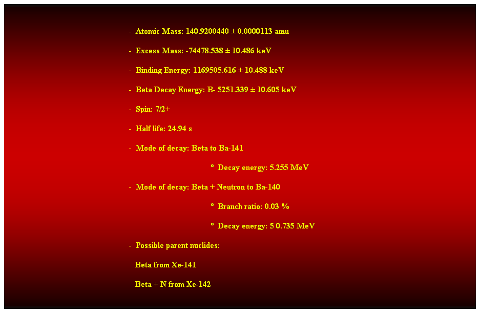 Cuadro de texto: &nbsp;
-&nbsp; Atomic Mass: 140.9200440 � 0.0000113 amu 
-&nbsp; Excess Mass: -74478.538 � 10.486 keV 
-&nbsp; Binding Energy: 1169505.616 � 10.488 keV 
-&nbsp; Beta Decay Energy: B- 5251.339 � 10.605 keV 
-&nbsp; Spin: 7/2+ 
-&nbsp; Half life: 24.94 s 
-&nbsp; Mode of decay: Beta to Ba-141 
�&nbsp; Decay energy: 5.255 MeV 
-&nbsp; Mode of decay: Beta + Neutron to Ba-140 
�&nbsp; Branch ratio: 0.03 % 
�&nbsp; Decay energy: 5 0.735 MeV 
-&nbsp; Possible parent nuclides: 
&nbsp;&nbsp;&nbsp;&nbsp;&nbsp;&nbsp;&nbsp;&nbsp;&nbsp;&nbsp;&nbsp;&nbsp;&nbsp;&nbsp;&nbsp;&nbsp;&nbsp;&nbsp;&nbsp;&nbsp;&nbsp;&nbsp;&nbsp;&nbsp;&nbsp;&nbsp;&nbsp;&nbsp;&nbsp;&nbsp;&nbsp;&nbsp;&nbsp;&nbsp;&nbsp;&nbsp;&nbsp;&nbsp;&nbsp;&nbsp;&nbsp;&nbsp;&nbsp;&nbsp;&nbsp;&nbsp;&nbsp;&nbsp;&nbsp;&nbsp;&nbsp;&nbsp;&nbsp;&nbsp;&nbsp;&nbsp;&nbsp;&nbsp;&nbsp;&nbsp;&nbsp;&nbsp; Beta from Xe-141 
&nbsp;&nbsp;&nbsp;&nbsp;&nbsp;&nbsp;&nbsp;&nbsp;&nbsp;&nbsp;&nbsp;&nbsp;&nbsp;&nbsp;&nbsp;&nbsp;&nbsp;&nbsp;&nbsp;&nbsp;&nbsp;&nbsp;&nbsp;&nbsp;&nbsp;&nbsp;&nbsp;&nbsp;&nbsp;&nbsp;&nbsp;&nbsp;&nbsp;&nbsp;&nbsp;&nbsp;&nbsp;&nbsp;&nbsp;&nbsp;&nbsp;&nbsp;&nbsp;&nbsp;&nbsp;&nbsp;&nbsp;&nbsp;&nbsp;&nbsp;&nbsp;&nbsp;&nbsp;&nbsp;&nbsp;&nbsp;&nbsp;&nbsp;&nbsp;&nbsp;&nbsp;&nbsp; Beta + N from Xe-142 
