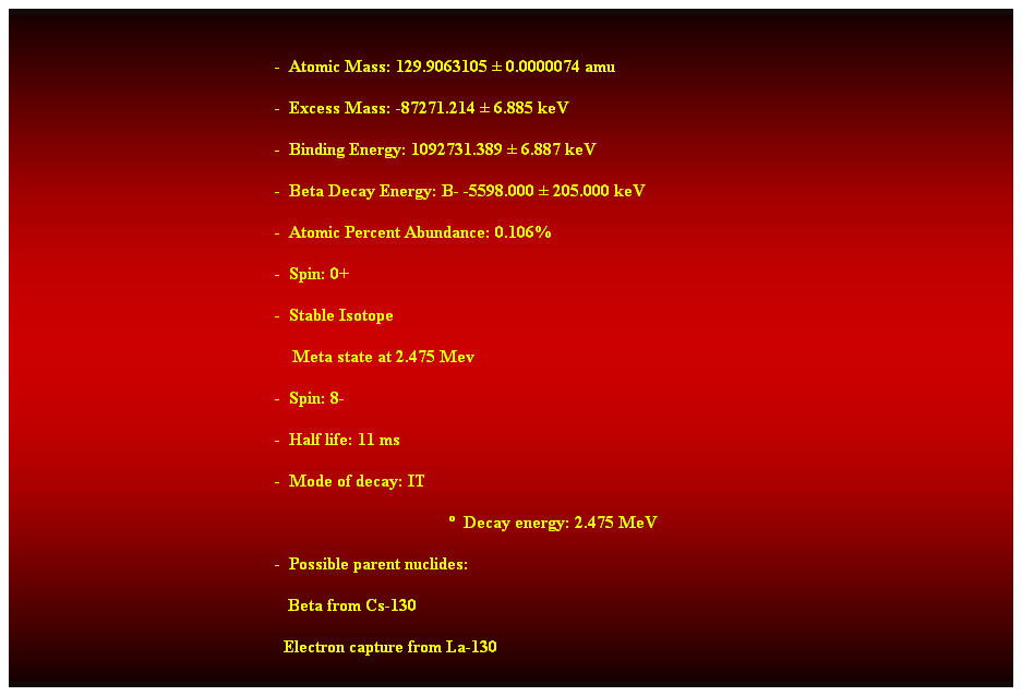 Cuadro de texto: &nbsp;
-&nbsp; Atomic Mass: 129.9063105 � 0.0000074 amu 
-&nbsp; Excess Mass: -87271.214 � 6.885 keV 
-&nbsp; Binding Energy: 1092731.389 � 6.887 keV 
-&nbsp; Beta Decay Energy: B- -5598.000 � 205.000 keV 
-&nbsp; Atomic Percent Abundance: 0.106% 
-&nbsp; Spin: 0+ 
-&nbsp; Stable Isotope 
&nbsp;&nbsp;&nbsp; Meta state at 2.475 Mev 
-&nbsp; Spin: 8- 
-&nbsp; Half life: 11 ms 
-&nbsp; Mode of decay: IT 
�&nbsp; Decay energy: 2.475 MeV 
-&nbsp; Possible parent nuclides: 
&nbsp;&nbsp;&nbsp;&nbsp;&nbsp;&nbsp;&nbsp;&nbsp;&nbsp;&nbsp;&nbsp;&nbsp;&nbsp;&nbsp;&nbsp;&nbsp;&nbsp;&nbsp;&nbsp;&nbsp;&nbsp;&nbsp;&nbsp;&nbsp;&nbsp;&nbsp;&nbsp;&nbsp;&nbsp;&nbsp;&nbsp;&nbsp;&nbsp;&nbsp;&nbsp;&nbsp;&nbsp;&nbsp;&nbsp;&nbsp;&nbsp;&nbsp;&nbsp;&nbsp;&nbsp;&nbsp;&nbsp;&nbsp;&nbsp;&nbsp;&nbsp;&nbsp;&nbsp;&nbsp;&nbsp;&nbsp;&nbsp;&nbsp;&nbsp;&nbsp;&nbsp;&nbsp; Beta from Cs-130 
&nbsp;&nbsp;&nbsp;&nbsp;&nbsp;&nbsp;&nbsp;&nbsp;&nbsp;&nbsp;&nbsp;&nbsp;&nbsp;&nbsp;&nbsp;&nbsp;&nbsp;&nbsp;&nbsp;&nbsp;&nbsp;&nbsp;&nbsp;&nbsp;&nbsp;&nbsp;&nbsp;&nbsp;&nbsp;&nbsp;&nbsp;&nbsp;&nbsp;&nbsp;&nbsp;&nbsp;&nbsp;&nbsp;&nbsp;&nbsp;&nbsp;&nbsp;&nbsp;&nbsp;&nbsp;&nbsp;&nbsp;&nbsp;&nbsp;&nbsp;&nbsp;&nbsp;&nbsp;&nbsp;&nbsp;&nbsp;&nbsp;&nbsp;&nbsp;&nbsp;&nbsp; Electron capture from La-130 
