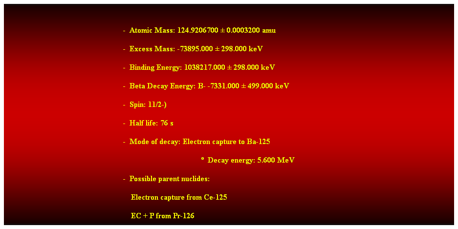 Cuadro de texto: &nbsp;
-&nbsp; Atomic Mass: 124.9206700 � 0.0003200 amu 
-&nbsp; Excess Mass: -73895.000 � 298.000 keV 
-&nbsp; Binding Energy: 1038217.000 � 298.000 keV 
-&nbsp; Beta Decay Energy: B- -7331.000 � 499.000 keV 
-&nbsp; Spin: 11/2-) 
-&nbsp; Half life: 76 s 
-&nbsp; Mode of decay: Electron capture to Ba-125 
�&nbsp; Decay energy: 5.600 MeV 
-&nbsp; Possible parent nuclides: 
&nbsp;&nbsp;&nbsp; Electron capture from Ce-125 
&nbsp;&nbsp;&nbsp; EC + P from Pr-126 
