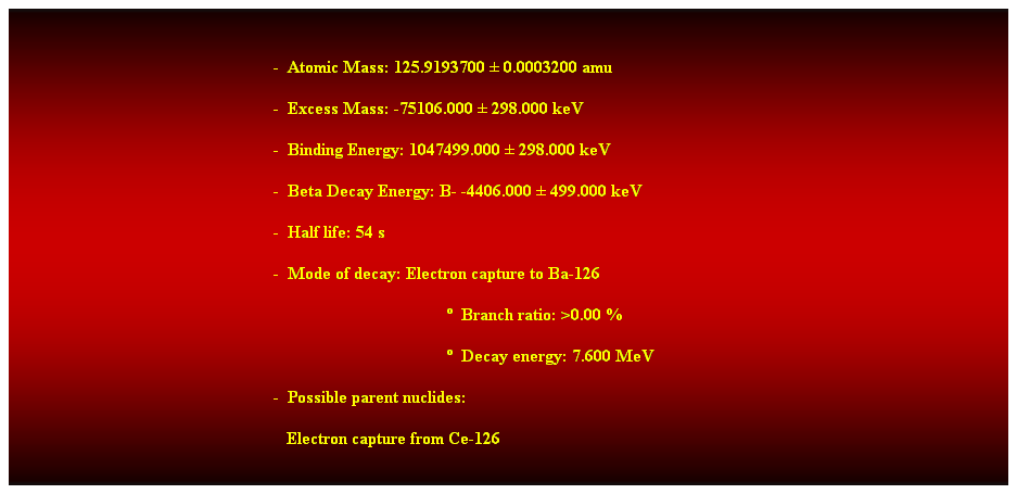 Cuadro de texto: &nbsp;
-&nbsp; Atomic Mass: 125.9193700 � 0.0003200 amu 
-&nbsp; Excess Mass: -75106.000 � 298.000 keV 
-&nbsp; Binding Energy: 1047499.000 � 298.000 keV 
-&nbsp; Beta Decay Energy: B- -4406.000 � 499.000 keV 
-&nbsp; Half life: 54 s 
-&nbsp; Mode of decay: Electron capture to Ba-126 
�&nbsp; Branch ratio: >0.00 % 
�&nbsp; Decay energy: 7.600 MeV 
-&nbsp; Possible parent nuclides: 
&nbsp;&nbsp; Electron capture from Ce-126
