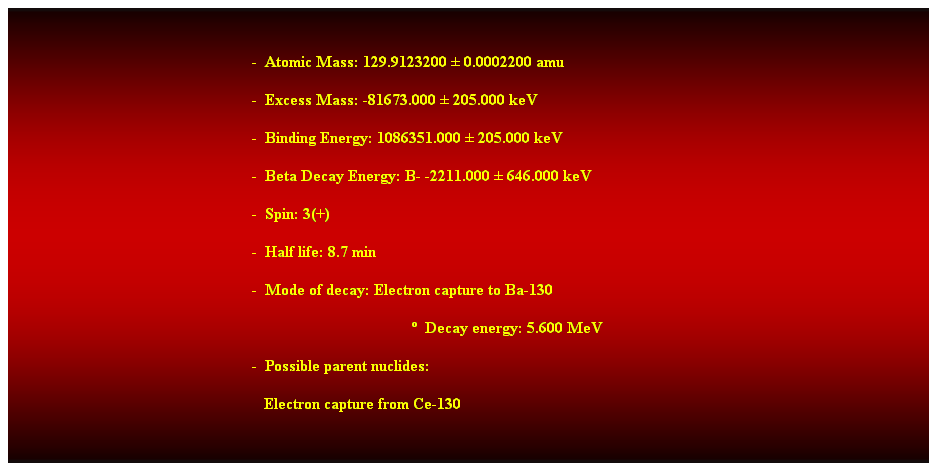 Cuadro de texto: &nbsp;
-&nbsp; Atomic Mass: 129.9123200 � 0.0002200 amu 
-&nbsp; Excess Mass: -81673.000 � 205.000 keV 
-&nbsp; Binding Energy: 1086351.000 � 205.000 keV 
-&nbsp; Beta Decay Energy: B- -2211.000 � 646.000 keV 
-&nbsp; Spin: 3(+) 
-&nbsp; Half life: 8.7 min 
-&nbsp; Mode of decay: Electron capture to Ba-130 
�&nbsp; Decay energy: 5.600 MeV 
-&nbsp; Possible parent nuclides: 
&nbsp;&nbsp; Electron capture from Ce-130
