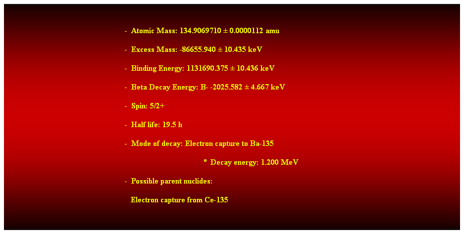 Cuadro de texto: &nbsp;
-&nbsp; Atomic Mass: 134.9069710 � 0.0000112 amu 
-&nbsp; Excess Mass: -86655.940 � 10.435 keV 
-&nbsp; Binding Energy: 1131690.375 � 10.436 keV 
-&nbsp; Beta Decay Energy: B- -2025.582 � 4.667 keV 
-&nbsp; Spin: 5/2+ 
-&nbsp; Half life: 19.5 h 
-&nbsp; Mode of decay: Electron capture to Ba-135 
�&nbsp; Decay energy: 1.200 MeV 
-&nbsp; Possible parent nuclides: 
&nbsp;&nbsp; Electron capture from Ce-135 
