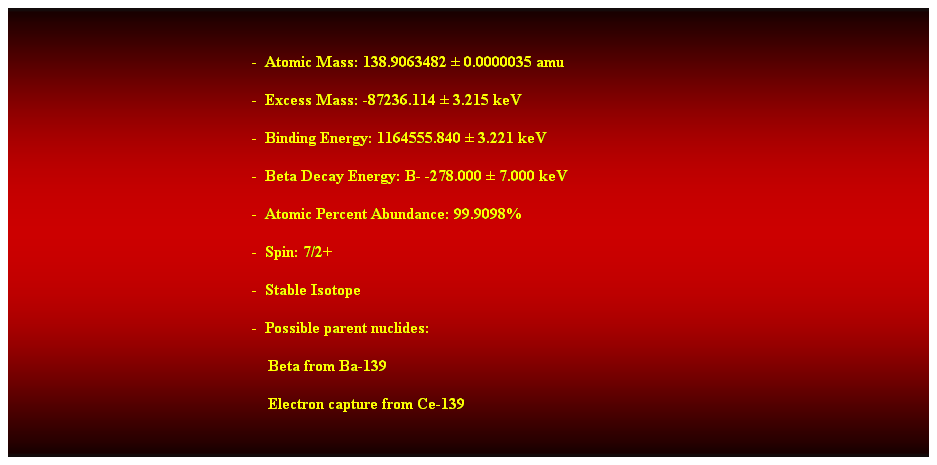 Cuadro de texto: &nbsp;
-&nbsp; Atomic Mass: 138.9063482 � 0.0000035 amu 
-&nbsp; Excess Mass: -87236.114 � 3.215 keV 
-&nbsp; Binding Energy: 1164555.840 � 3.221 keV 
-&nbsp; Beta Decay Energy: B- -278.000 � 7.000 keV 
-&nbsp; Atomic Percent Abundance: 99.9098% 
-&nbsp; Spin: 7/2+ 
-&nbsp; Stable Isotope 
-&nbsp; Possible parent nuclides: 
&nbsp;&nbsp;&nbsp; Beta from Ba-139 
&nbsp;&nbsp;&nbsp; Electron capture from Ce-139 
