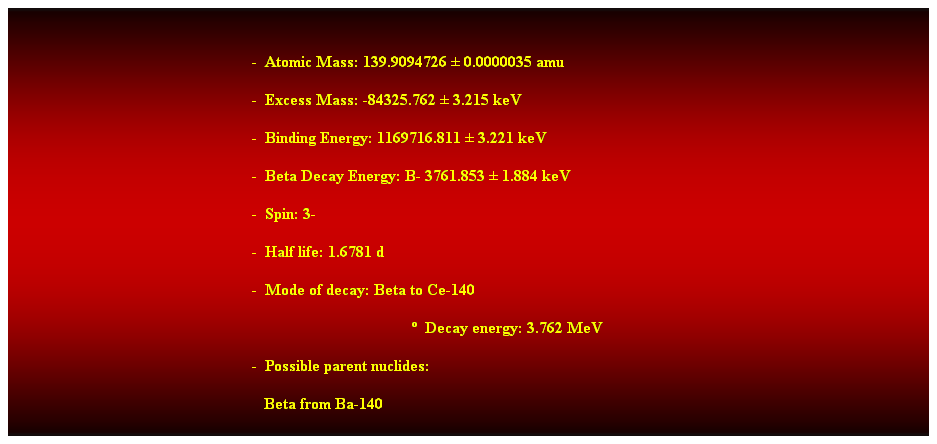 Cuadro de texto: &nbsp;
-&nbsp; Atomic Mass: 139.9094726 � 0.0000035 amu 
-&nbsp; Excess Mass: -84325.762 � 3.215 keV 
-&nbsp; Binding Energy: 1169716.811 � 3.221 keV 
-&nbsp; Beta Decay Energy: B- 3761.853 � 1.884 keV 
-&nbsp; Spin: 3- 
-&nbsp; Half life: 1.6781 d 
-&nbsp; Mode of decay: Beta to Ce-140 
�&nbsp; Decay energy: 3.762 MeV 
-&nbsp; Possible parent nuclides: 
&nbsp;&nbsp; Beta from Ba-140 
