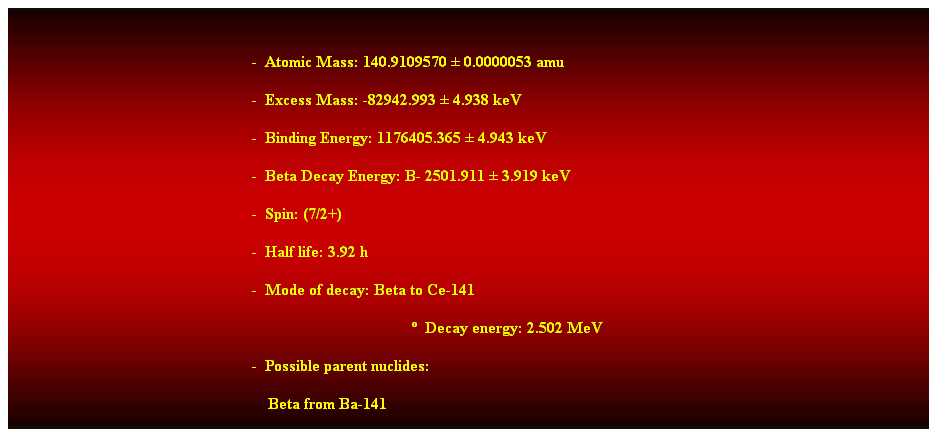 Cuadro de texto: &nbsp;
-&nbsp; Atomic Mass: 140.9109570 � 0.0000053 amu 
-&nbsp; Excess Mass: -82942.993 � 4.938 keV 
-&nbsp; Binding Energy: 1176405.365 � 4.943 keV 
-&nbsp; Beta Decay Energy: B- 2501.911 � 3.919 keV 
-&nbsp; Spin: (7/2+) 
-&nbsp; Half life: 3.92 h 
-&nbsp; Mode of decay: Beta to Ce-141 
�&nbsp; Decay energy: 2.502 MeV 
-&nbsp; Possible parent nuclides: 
&nbsp;&nbsp;&nbsp; Beta from Ba-141 
