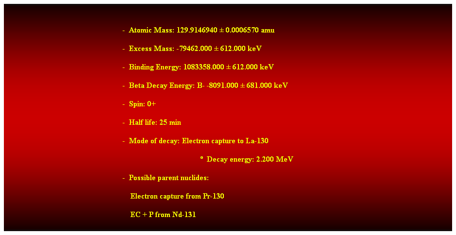 Cuadro de texto: &nbsp;
-&nbsp; Atomic Mass: 129.9146940 � 0.0006570 amu 
-&nbsp; Excess Mass: -79462.000 � 612.000 keV 
-&nbsp; Binding Energy: 1083358.000 � 612.000 keV 
-&nbsp; Beta Decay Energy: B- -8091.000 � 681.000 keV 
-&nbsp; Spin: 0+ 
-&nbsp; Half life: 25 min 
-&nbsp; Mode of decay: Electron capture to La-130 
�&nbsp; Decay energy: 2.200 MeV 
-&nbsp; Possible parent nuclides: 
&nbsp;&nbsp;&nbsp; Electron capture from Pr-130 
&nbsp;&nbsp;&nbsp; EC + P from Nd-131 
