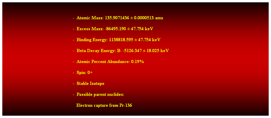Cuadro de texto: &nbsp;
-&nbsp; Atomic Mass: 135.9071436 � 0.0000513 amu 
-&nbsp; Excess Mass: -86495.190 � 47.754 keV 
-&nbsp; Binding Energy: 1138818.595 � 47.754 keV 
-&nbsp; Beta Decay Energy: B- -5126.347 � 18.025 keV 
-&nbsp; Atomic Percent Abundance: 0.19% 
-&nbsp; Spin: 0+ 
-&nbsp; Stable Isotope 
-&nbsp; Possible parent nuclides: 
&nbsp;&nbsp; Electron capture from Pr-136
