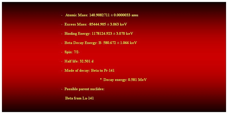 Cuadro de texto: &nbsp;
-&nbsp;&nbsp; Atomic Mass: 140.9082711 � 0.0000033 amu 
-&nbsp; Excess Mass: -85444.905 � 3.063 keV 
-&nbsp; Binding Energy: 1178124.923 � 3.070 keV 
-&nbsp; Beta Decay Energy: B- 580.672 � 1.066 keV 
-&nbsp; Spin: 7/2- 
-&nbsp; Half life: 32.501 d 
-&nbsp; Mode of decay: Beta to Pr-141 
�&nbsp; Decay energy: 0.581 MeV 
-&nbsp; Possible parent nuclides: 
&nbsp;&nbsp;&nbsp; Beta from La-141 

