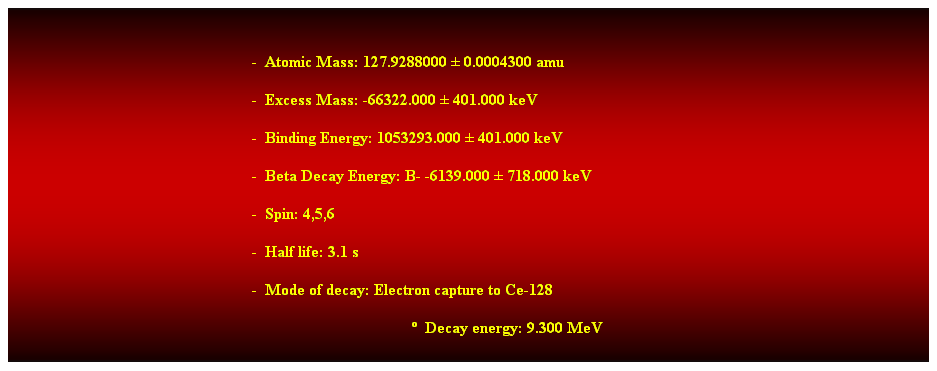 Cuadro de texto: &nbsp;
-&nbsp; Atomic Mass: 127.9288000 � 0.0004300 amu 
-&nbsp; Excess Mass: -66322.000 � 401.000 keV 
-&nbsp; Binding Energy: 1053293.000 � 401.000 keV 
-&nbsp; Beta Decay Energy: B- -6139.000 � 718.000 keV 
-&nbsp; Spin: 4,5,6 
-&nbsp; Half life: 3.1 s 
-&nbsp; Mode of decay: Electron capture to Ce-128 
�&nbsp; Decay energy: 9.300 MeV
