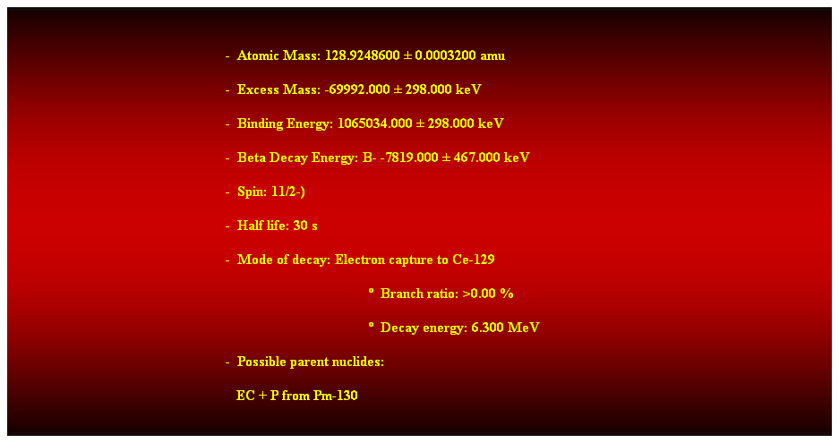 Cuadro de texto: &nbsp;
-&nbsp; Atomic Mass: 128.9248600 � 0.0003200 amu 
-&nbsp; Excess Mass: -69992.000 � 298.000 keV 
-&nbsp; Binding Energy: 1065034.000 � 298.000 keV 
-&nbsp; Beta Decay Energy: B- -7819.000 � 467.000 keV 
-&nbsp; Spin: 11/2-) 
-&nbsp; Half life: 30 s 
-&nbsp; Mode of decay: Electron capture to Ce-129 
�&nbsp; Branch ratio: >0.00 % 
�&nbsp; Decay energy: 6.300 MeV 
-&nbsp; Possible parent nuclides: 
&nbsp;&nbsp; EC + P from Pm-130 
