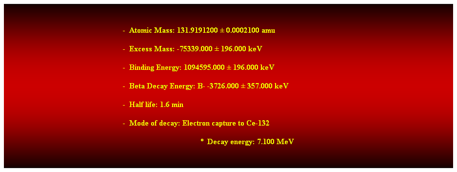 Cuadro de texto: &nbsp;
-&nbsp; Atomic Mass: 131.9191200 � 0.0002100 amu 
-&nbsp; Excess Mass: -75339.000 � 196.000 keV 
-&nbsp; Binding Energy: 1094595.000 � 196.000 keV 
-&nbsp; Beta Decay Energy: B- -3726.000 � 357.000 keV 
-&nbsp; Half life: 1.6 min 
-&nbsp; Mode of decay: Electron capture to Ce-132 
�&nbsp; Decay energy: 7.100 MeV 
