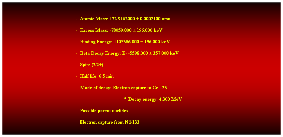 Cuadro de texto: &nbsp;
-&nbsp; Atomic Mass: 132.9162000 � 0.0002100 amu 
-&nbsp; Excess Mass: -78059.000 � 196.000 keV 
-&nbsp; Binding Energy: 1105386.000 � 196.000 keV 
-&nbsp; Beta Decay Energy: B- -5598.000 � 357.000 keV 
-&nbsp; Spin: (3/2+) 
-&nbsp; Half life: 6.5 min 
-&nbsp; Mode of decay: Electron capture to Ce-133 
�&nbsp; Decay energy: 4.300 MeV 
-&nbsp; Possible parent nuclides: 
&nbsp;&nbsp; Electron capture from Nd-133 
