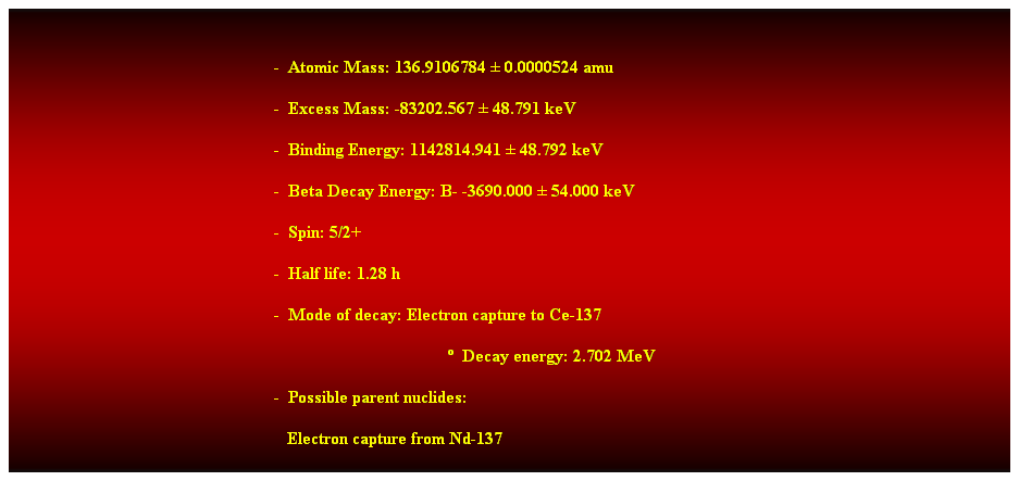 Cuadro de texto: &nbsp;
-&nbsp; Atomic Mass: 136.9106784 � 0.0000524 amu 
-&nbsp; Excess Mass: -83202.567 � 48.791 keV 
-&nbsp; Binding Energy: 1142814.941 � 48.792 keV 
-&nbsp; Beta Decay Energy: B- -3690.000 � 54.000 keV 
-&nbsp; Spin: 5/2+ 
-&nbsp; Half life: 1.28 h 
-&nbsp; Mode of decay: Electron capture to Ce-137 
�&nbsp; Decay energy: 2.702 MeV 
-&nbsp; Possible parent nuclides: 
&nbsp;&nbsp; Electron capture from Nd-137 
