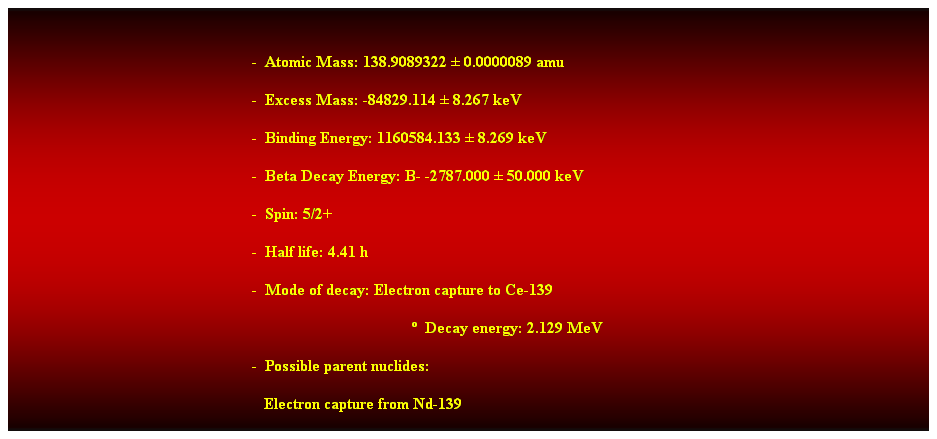 Cuadro de texto: &nbsp;
-&nbsp; Atomic Mass: 138.9089322 � 0.0000089 amu 
-&nbsp; Excess Mass: -84829.114 � 8.267 keV 
-&nbsp; Binding Energy: 1160584.133 � 8.269 keV 
-&nbsp; Beta Decay Energy: B- -2787.000 � 50.000 keV 
-&nbsp; Spin: 5/2+ 
-&nbsp; Half life: 4.41 h 
-&nbsp; Mode of decay: Electron capture to Ce-139 
�&nbsp; Decay energy: 2.129 MeV 
-&nbsp; Possible parent nuclides: 
&nbsp;&nbsp; Electron capture from Nd-139 
