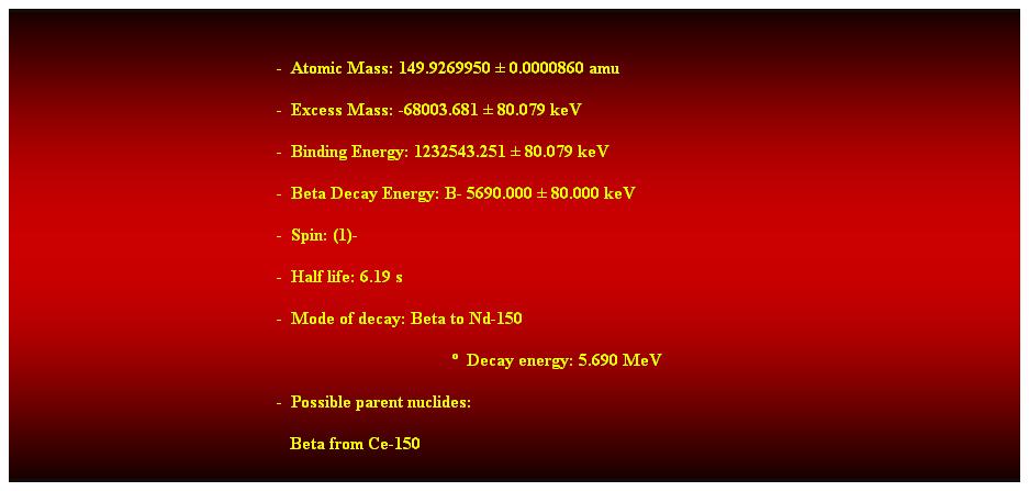Cuadro de texto: &nbsp;
-&nbsp; Atomic Mass: 149.9269950 � 0.0000860 amu 
-&nbsp; Excess Mass: -68003.681 � 80.079 keV 
-&nbsp; Binding Energy: 1232543.251 � 80.079 keV 
-&nbsp; Beta Decay Energy: B- 5690.000 � 80.000 keV 
-&nbsp; Spin: (1)- 
-&nbsp; Half life: 6.19 s 
-&nbsp; Mode of decay: Beta to Nd-150 
�&nbsp; Decay energy: 5.690 MeV 
-&nbsp; Possible parent nuclides: 
&nbsp;&nbsp; Beta from Ce-150 
&nbsp;
