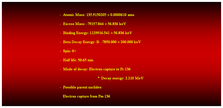 Cuadro de texto: &nbsp;
-&nbsp; Atomic Mass: 135.9150205 � 0.0000610 amu 
-&nbsp; Excess Mass: -79157.844 � 56.836 keV 
-&nbsp; Binding Energy: 1129916.541 � 56.836 keV 
-&nbsp; Beta Decay Energy: B- -7850.000 � 200.000 keV 
-&nbsp; Spin: 0+ 
-&nbsp; Half life: 50.65 min 
-&nbsp; Mode of decay: Electron capture to Pr-136 
�&nbsp; Decay energy: 2.210 MeV 
-&nbsp; Possible parent nuclides: 
&nbsp;&nbsp; Electron capture from Pm-136
