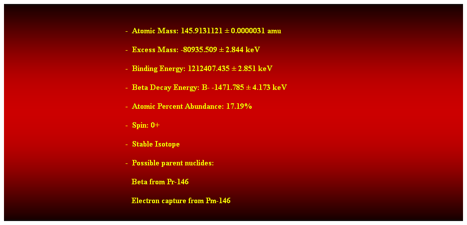 Cuadro de texto: &nbsp;
-&nbsp; Atomic Mass: 145.9131121 � 0.0000031 amu 
-&nbsp; Excess Mass: -80935.509 � 2.844 keV 
-&nbsp; Binding Energy: 1212407.435 � 2.851 keV 
-&nbsp; Beta Decay Energy: B- -1471.785 � 4.173 keV 
-&nbsp; Atomic Percent Abundance: 17.19% 
-&nbsp; Spin: 0+ 
-&nbsp; Stable Isotope 
-&nbsp; Possible parent nuclides: 
&nbsp;&nbsp; Beta from Pr-146 
&nbsp; &nbsp;Electron capture from Pm-146
&nbsp;
