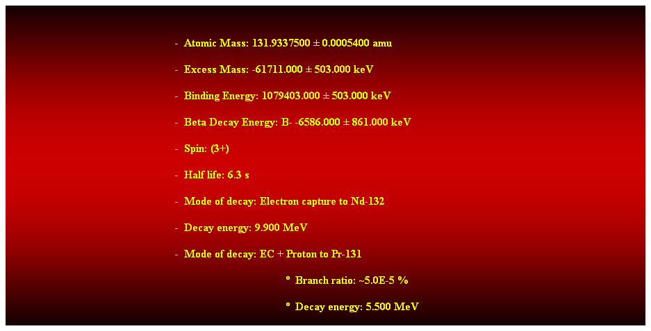 Cuadro de texto: &nbsp;
-&nbsp; Atomic Mass: 131.9337500 � 0.0005400 amu 
-&nbsp; Excess Mass: -61711.000 � 503.000 keV 
-&nbsp; Binding Energy: 1079403.000 � 503.000 keV 
-&nbsp; Beta Decay Energy: B- -6586.000 � 861.000 keV 
-&nbsp; Spin: (3+) 
-&nbsp; Half life: 6.3 s 
-&nbsp; Mode of decay: Electron capture to Nd-132 
-&nbsp; Decay energy: 9.900 MeV 
-&nbsp; Mode of decay: EC + Proton to Pr-131 
�&nbsp; Branch ratio: ~5.0E-5 % 
�&nbsp; Decay energy: 5.500 MeV 

