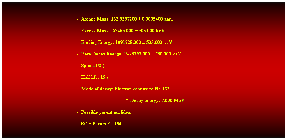 Cuadro de texto: &nbsp;
-&nbsp; Atomic Mass: 132.9297200 � 0.0005400 amu 
-&nbsp; Excess Mass: -65465.000 � 503.000 keV 
-&nbsp; Binding Energy: 1091228.000 � 503.000 keV 
-&nbsp; Beta Decay Energy: B- -8393.000 � 780.000 keV 
-&nbsp; Spin: 11/2-) 
-&nbsp; Half life: 15 s 
-&nbsp; Mode of decay: Electron capture to Nd-133 
�&nbsp; Decay energy: 7.000 MeV 
-&nbsp; Possible parent nuclides: 
&nbsp; &nbsp;EC + P from Eu-134 

