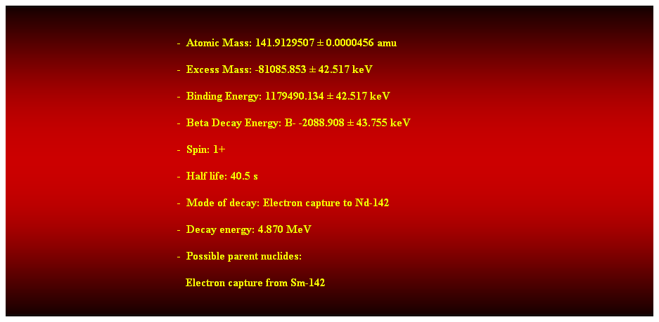 Cuadro de texto: &nbsp;
-&nbsp; Atomic Mass: 141.9129507 � 0.0000456 amu 
-&nbsp; Excess Mass: -81085.853 � 42.517 keV 
-&nbsp; Binding Energy: 1179490.134 � 42.517 keV 
-&nbsp; Beta Decay Energy: B- -2088.908 � 43.755 keV 
-&nbsp; Spin: 1+ 
-&nbsp; Half life: 40.5 s 
-&nbsp; Mode of decay: Electron capture to Nd-142 
-&nbsp; Decay energy: 4.870 MeV 
-&nbsp; Possible parent nuclides: 
&nbsp;&nbsp; Electron capture from Sm-142 
