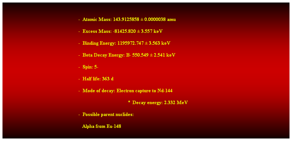 Cuadro de texto: &nbsp;
-&nbsp; Atomic Mass: 143.9125858 � 0.0000038 amu 
-&nbsp; Excess Mass: -81425.820 � 3.557 keV 
-&nbsp; Binding Energy: 1195972.747 � 3.563 keV 
-&nbsp; Beta Decay Energy: B- 550.549 � 2.541 keV 
-&nbsp; Spin: 5- 
-&nbsp; Half life: 363 d 
-&nbsp; Mode of decay: Electron capture to Nd-144 
�&nbsp; Decay energy: 2.332 MeV 
-&nbsp; Possible parent nuclides: 
&nbsp;&nbsp; Alpha from Eu-148 
