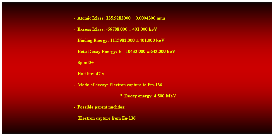 Cuadro de texto: &nbsp;
-&nbsp; Atomic Mass: 135.9283000 � 0.0004300 amu 
-&nbsp; Excess Mass: -66788.000 � 401.000 keV 
-&nbsp; Binding Energy: 1115982.000 � 401.000 keV 
-&nbsp; Beta Decay Energy: B- -10433.000 � 643.000 keV 
-&nbsp; Spin: 0+ 
-&nbsp; Half life: 47 s 
-&nbsp; Mode of decay: Electron capture to Pm-136 
�&nbsp; Decay energy: 4.500 MeV 
-&nbsp; Possible parent nuclides: 
&nbsp;&nbsp;&nbsp; Electron capture from Eu-136 
