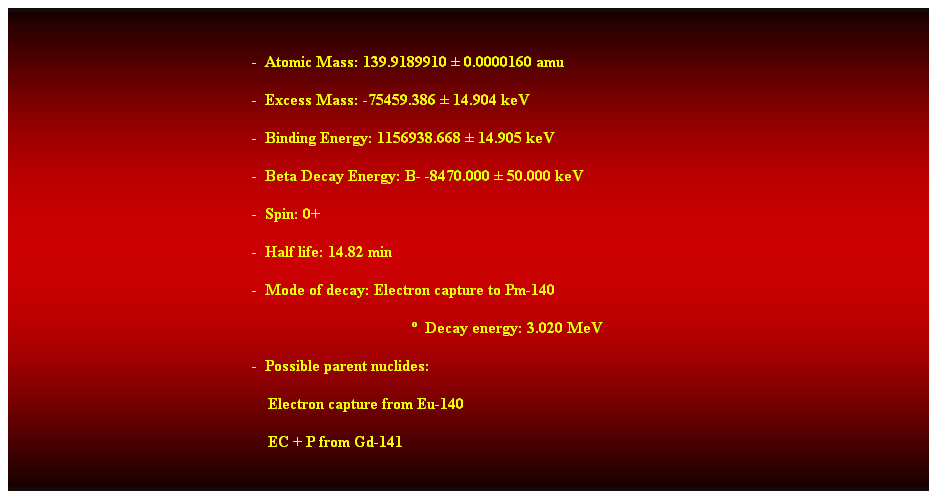 Cuadro de texto: &nbsp;
-&nbsp; Atomic Mass: 139.9189910 � 0.0000160 amu 
-&nbsp; Excess Mass: -75459.386 � 14.904 keV 
-&nbsp; Binding Energy: 1156938.668 � 14.905 keV 
-&nbsp; Beta Decay Energy: B- -8470.000 � 50.000 keV 
-&nbsp; Spin: 0+ 
-&nbsp; Half life: 14.82 min 
-&nbsp; Mode of decay: Electron capture to Pm-140 
�&nbsp; Decay energy: 3.020 MeV 
-&nbsp; Possible parent nuclides: 
&nbsp;&nbsp;&nbsp; Electron capture from Eu-140 
&nbsp;&nbsp;&nbsp; EC + P from Gd-141 
