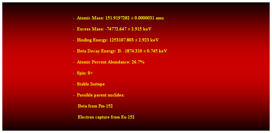 Cuadro de texto: &nbsp;
-&nbsp; Atomic Mass: 151.9197282 � 0.0000031 amu 
-&nbsp; Excess Mass: -74772.647 � 2.915 keV 
-&nbsp; Binding Energy: 1253107.803 � 2.923 keV 
-&nbsp; Beta Decay Energy: B- -1874.310 � 0.745 keV 
-&nbsp; Atomic Percent Abundance: 26.7% 
-&nbsp; Spin: 0+ 
-&nbsp; Stable Isotope 
-&nbsp; Possible parent nuclides: 
&nbsp;&nbsp;&nbsp;&nbsp;&nbsp;&nbsp;&nbsp;&nbsp;&nbsp;&nbsp;&nbsp;&nbsp;&nbsp;&nbsp;&nbsp;&nbsp;&nbsp;&nbsp;&nbsp;&nbsp;&nbsp;&nbsp;&nbsp;&nbsp;&nbsp;&nbsp;&nbsp;&nbsp;&nbsp;&nbsp;&nbsp;&nbsp;&nbsp;&nbsp;&nbsp;&nbsp;&nbsp;&nbsp;&nbsp;&nbsp;&nbsp;&nbsp;&nbsp;&nbsp;&nbsp;&nbsp;&nbsp;&nbsp;&nbsp;&nbsp;&nbsp;&nbsp;&nbsp;&nbsp;&nbsp;&nbsp;&nbsp;&nbsp;&nbsp;&nbsp;&nbsp;&nbsp;&nbsp; Beta from Pm-152 
&nbsp;&nbsp;&nbsp;&nbsp;&nbsp;&nbsp;&nbsp;&nbsp;&nbsp;&nbsp;&nbsp;&nbsp;&nbsp;&nbsp;&nbsp;&nbsp;&nbsp;&nbsp;&nbsp;&nbsp;&nbsp;&nbsp;&nbsp;&nbsp;&nbsp;&nbsp;&nbsp;&nbsp;&nbsp;&nbsp;&nbsp;&nbsp;&nbsp;&nbsp;&nbsp;&nbsp;&nbsp;&nbsp;&nbsp;&nbsp;&nbsp;&nbsp;&nbsp;&nbsp;&nbsp;&nbsp;&nbsp;&nbsp;&nbsp;&nbsp;&nbsp;&nbsp;&nbsp;&nbsp;&nbsp;&nbsp;&nbsp;&nbsp;&nbsp;&nbsp;&nbsp;&nbsp;&nbsp; Electron capture from Eu-152 
&nbsp;
