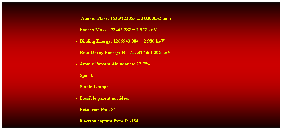 Cuadro de texto: &nbsp;
&nbsp;-&nbsp; Atomic Mass: 153.9222053 � 0.0000032 amu 
-&nbsp; Excess Mass: -72465.282 � 2.972 keV 
-&nbsp; Binding Energy: 1266943.084 � 2.980 keV 
-&nbsp; Beta Decay Energy: B- -717.327 � 1.096 keV 
-&nbsp; Atomic Percent Abundance: 22.7% 
-&nbsp; Spin: 0+ 
-&nbsp; Stable Isotope 
-&nbsp; Possible parent nuclides: 
&nbsp;&nbsp;&nbsp;&nbsp;&nbsp;&nbsp;&nbsp;&nbsp;&nbsp;&nbsp;&nbsp;&nbsp;&nbsp;&nbsp;&nbsp;&nbsp;&nbsp;&nbsp;&nbsp;&nbsp;&nbsp;&nbsp;&nbsp;&nbsp;&nbsp;&nbsp;&nbsp;&nbsp;&nbsp;&nbsp;&nbsp;&nbsp;&nbsp;&nbsp;&nbsp;&nbsp;&nbsp;&nbsp;&nbsp;&nbsp;&nbsp;&nbsp;&nbsp;&nbsp;&nbsp;&nbsp;&nbsp;&nbsp;&nbsp;&nbsp;&nbsp;&nbsp;&nbsp;&nbsp;&nbsp;&nbsp;&nbsp;&nbsp;&nbsp;&nbsp;&nbsp;&nbsp; Beta from Pm-154 
&nbsp;&nbsp;&nbsp;&nbsp;&nbsp;&nbsp;&nbsp;&nbsp;&nbsp;&nbsp;&nbsp;&nbsp;&nbsp;&nbsp;&nbsp;&nbsp;&nbsp;&nbsp;&nbsp;&nbsp;&nbsp;&nbsp;&nbsp;&nbsp;&nbsp;&nbsp;&nbsp;&nbsp;&nbsp;&nbsp;&nbsp;&nbsp;&nbsp;&nbsp;&nbsp;&nbsp;&nbsp;&nbsp;&nbsp;&nbsp;&nbsp;&nbsp;&nbsp;&nbsp;&nbsp;&nbsp;&nbsp;&nbsp;&nbsp;&nbsp;&nbsp;&nbsp;&nbsp;&nbsp;&nbsp;&nbsp;&nbsp;&nbsp;&nbsp;&nbsp;&nbsp;&nbsp; Electron capture from Eu-154 
