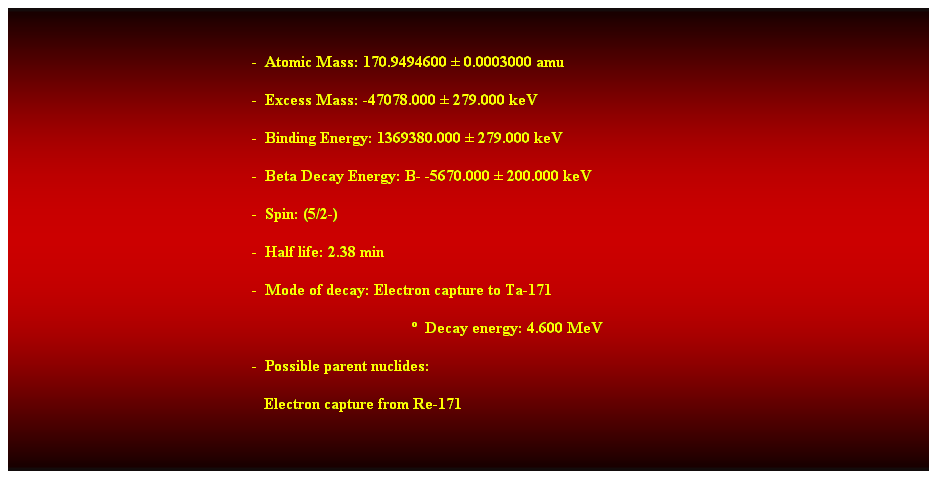 Cuadro de texto: &nbsp;
-&nbsp; Atomic Mass: 170.9494600 � 0.0003000 amu 
-&nbsp; Excess Mass: -47078.000 � 279.000 keV 
-&nbsp; Binding Energy: 1369380.000 � 279.000 keV 
-&nbsp; Beta Decay Energy: B- -5670.000 � 200.000 keV 
-&nbsp; Spin: (5/2-) 
-&nbsp; Half life: 2.38 min 
-&nbsp; Mode of decay: Electron capture to Ta-171 
�&nbsp; Decay energy: 4.600 MeV 
-&nbsp; Possible parent nuclides: 
&nbsp;&nbsp; Electron capture from Re-171&nbsp;
&nbsp;
