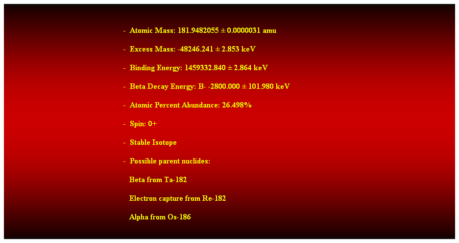 Cuadro de texto: &nbsp;
-&nbsp; Atomic Mass: 181.9482055 � 0.0000031 amu 
-&nbsp; Excess Mass: -48246.241 � 2.853 keV 
-&nbsp; Binding Energy: 1459332.840 � 2.864 keV 
-&nbsp; Beta Decay Energy: B- -2800.000 � 101.980 keV 
-&nbsp; Atomic Percent Abundance: 26.498% 
-&nbsp; Spin: 0+ 
-&nbsp; Stable Isotope 
-&nbsp; Possible parent nuclides: 
&nbsp;&nbsp;&nbsp;&nbsp;&nbsp;&nbsp;&nbsp;&nbsp;&nbsp;&nbsp;&nbsp;&nbsp;&nbsp;&nbsp;&nbsp;&nbsp;&nbsp;&nbsp;&nbsp;&nbsp;&nbsp;&nbsp;&nbsp;&nbsp;&nbsp;&nbsp;&nbsp;&nbsp;&nbsp;&nbsp;&nbsp;&nbsp;&nbsp;&nbsp;&nbsp;&nbsp;&nbsp;&nbsp;&nbsp;&nbsp;&nbsp;&nbsp;&nbsp;&nbsp;&nbsp;&nbsp;&nbsp;&nbsp;&nbsp;&nbsp;&nbsp;&nbsp;&nbsp;&nbsp;&nbsp;&nbsp;&nbsp;&nbsp;&nbsp;&nbsp;&nbsp;&nbsp; Beta from Ta-182 
&nbsp;&nbsp;&nbsp;&nbsp;&nbsp;&nbsp;&nbsp;&nbsp;&nbsp;&nbsp;&nbsp;&nbsp;&nbsp;&nbsp;&nbsp;&nbsp;&nbsp;&nbsp;&nbsp;&nbsp;&nbsp;&nbsp;&nbsp;&nbsp;&nbsp;&nbsp;&nbsp;&nbsp;&nbsp;&nbsp;&nbsp;&nbsp;&nbsp;&nbsp;&nbsp;&nbsp;&nbsp;&nbsp;&nbsp;&nbsp;&nbsp;&nbsp;&nbsp;&nbsp;&nbsp;&nbsp;&nbsp;&nbsp;&nbsp;&nbsp;&nbsp;&nbsp;&nbsp;&nbsp;&nbsp;&nbsp;&nbsp;&nbsp;&nbsp;&nbsp;&nbsp;&nbsp; Electron capture from Re-182 
&nbsp;&nbsp;&nbsp;&nbsp;&nbsp;&nbsp;&nbsp;&nbsp;&nbsp;&nbsp;&nbsp;&nbsp;&nbsp;&nbsp;&nbsp;&nbsp;&nbsp;&nbsp;&nbsp;&nbsp;&nbsp;&nbsp;&nbsp;&nbsp;&nbsp;&nbsp;&nbsp;&nbsp;&nbsp;&nbsp;&nbsp;&nbsp;&nbsp;&nbsp;&nbsp;&nbsp;&nbsp;&nbsp;&nbsp;&nbsp;&nbsp;&nbsp;&nbsp;&nbsp;&nbsp;&nbsp;&nbsp;&nbsp;&nbsp;&nbsp;&nbsp;&nbsp;&nbsp;&nbsp;&nbsp;&nbsp;&nbsp;&nbsp;&nbsp;&nbsp;&nbsp;&nbsp; Alpha from Os-186 

