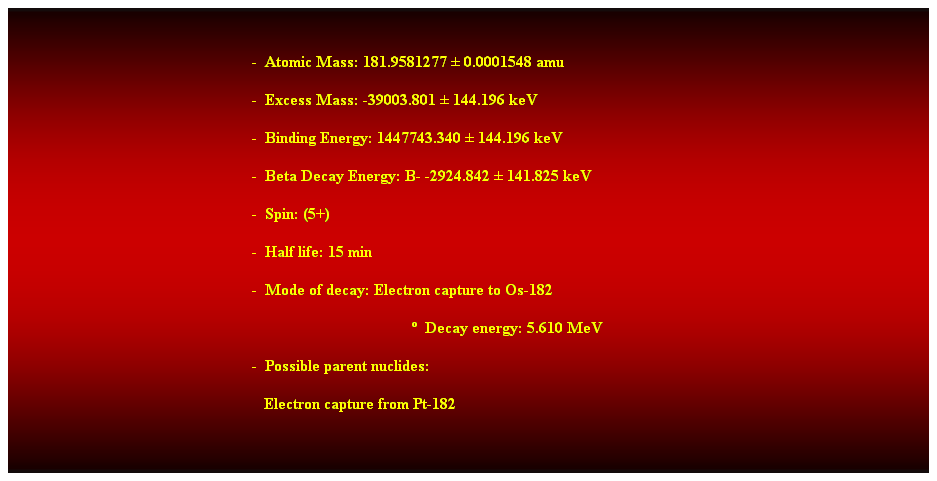 Cuadro de texto:  
-  Atomic Mass: 181.9581277  0.0001548 amu 
-  Excess Mass: -39003.801  144.196 keV 
-  Binding Energy: 1447743.340  144.196 keV 
-  Beta Decay Energy: B- -2924.842  141.825 keV 
-  Spin: (5+) 
-  Half life: 15 min 
-  Mode of decay: Electron capture to Os-182 
  Decay energy: 5.610 MeV 
-  Possible parent nuclides: 
   Electron capture from Pt-182 
